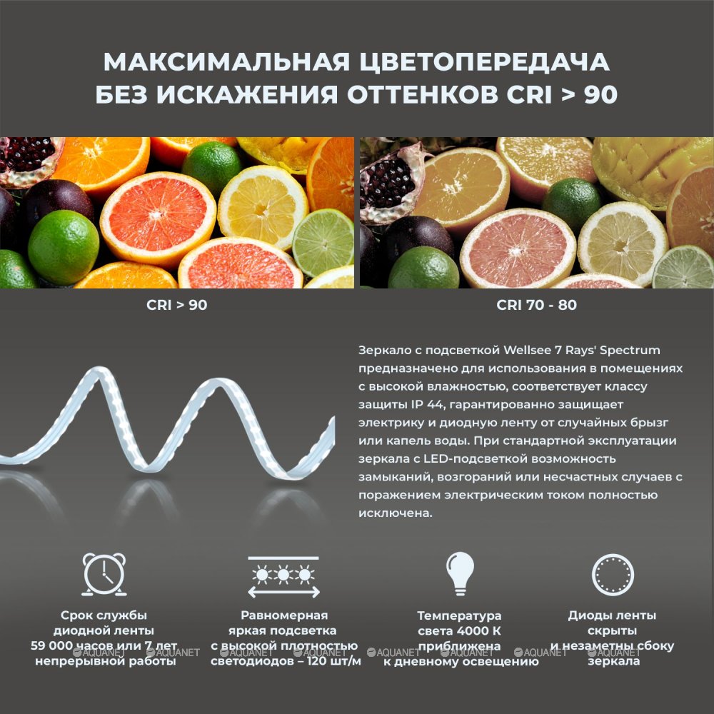 Зеркало Wellsee 168 Rays' Spectrum 172201580